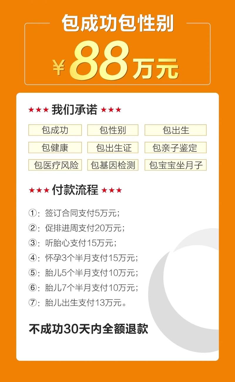 微信提现成功钱没到帐_代孕包成功协议多少钱_2015年武汉代孕包成功价格