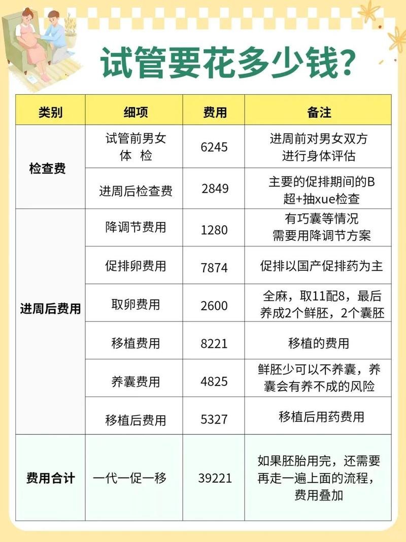 代孕机构避坑指南_代孕机构避坑指南_代孕机构避坑指南