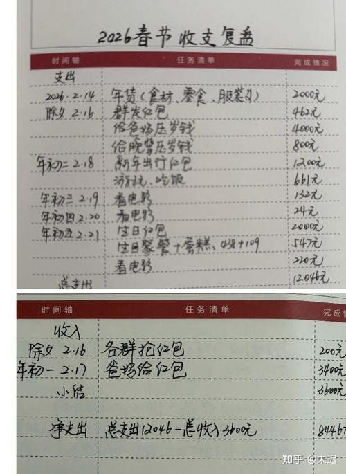 泰国代孕费用_泰国代孕费用_泰国代孕费用